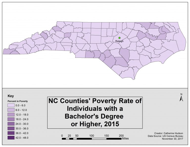 NC Counties’ Poverty Rate of Individuals with a Bachelor’s Degree or ...